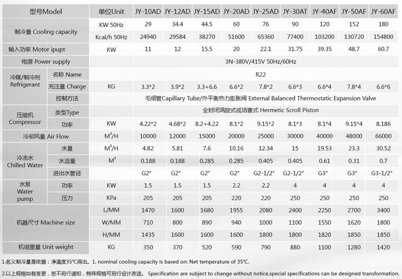 风冷式冷水机参数